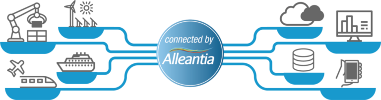 “Connected by Alleantia”: soluzioni IIoT e partner certificati a MECSPE