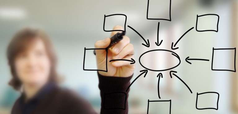 Formazione: protocollo Schneider Electric-Miur per le scuole