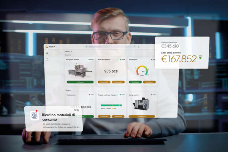Tre modi per affrontare la crisi dei componenti