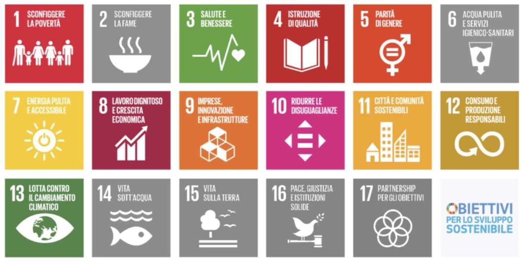 Sviluppare software sostenibile