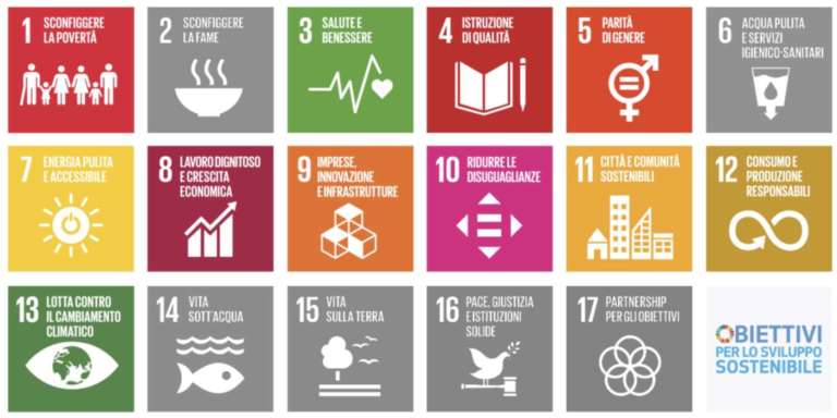 Sviluppare software sostenibile