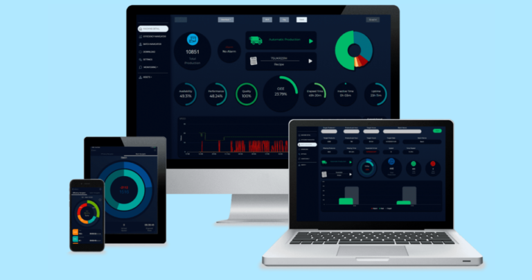 a4Sentinel di Applied trasforma i dati grezzi in informazioni di valore