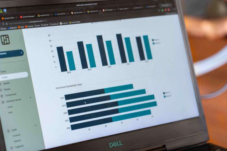 intelligenza artificiale componibile ammagamma ottobre 2022