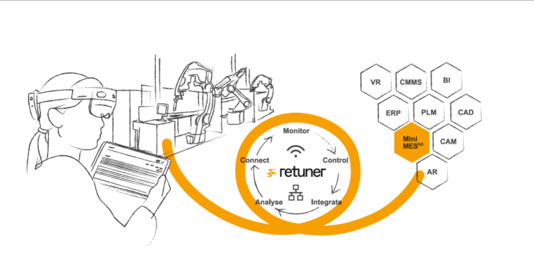 RETUNER: riconfigurazione automatica delle macchine da remoto