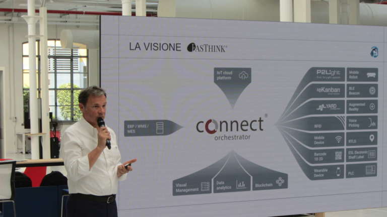 Processi 4.0: la demo experience di FasThink e Sap