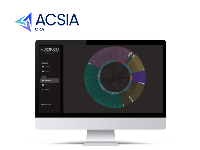 Partnership Euro Informatica S.p.A. & 4Securitas