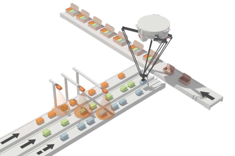 Con mapp Robotics è possibile creare applicazioni pick-and-place in pochi minuti