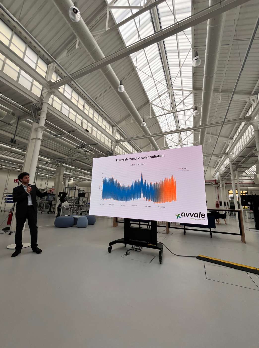 intelligenza artificiale per risparmiare energia