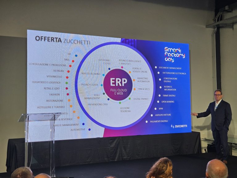 Digital supply chain Zucchetti