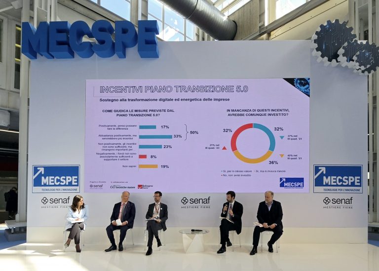 osservatorio mecspe marzo 2025 capasso