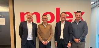 HMS Networks e molex