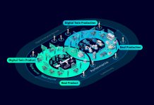 Digital twin, plm e metaverso per il manifatturiero: intervista a Franco Megali Siemens Digital Enterprise and the Digital Twin