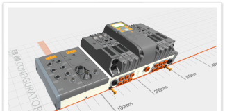 Configuratori METAL work total consideration