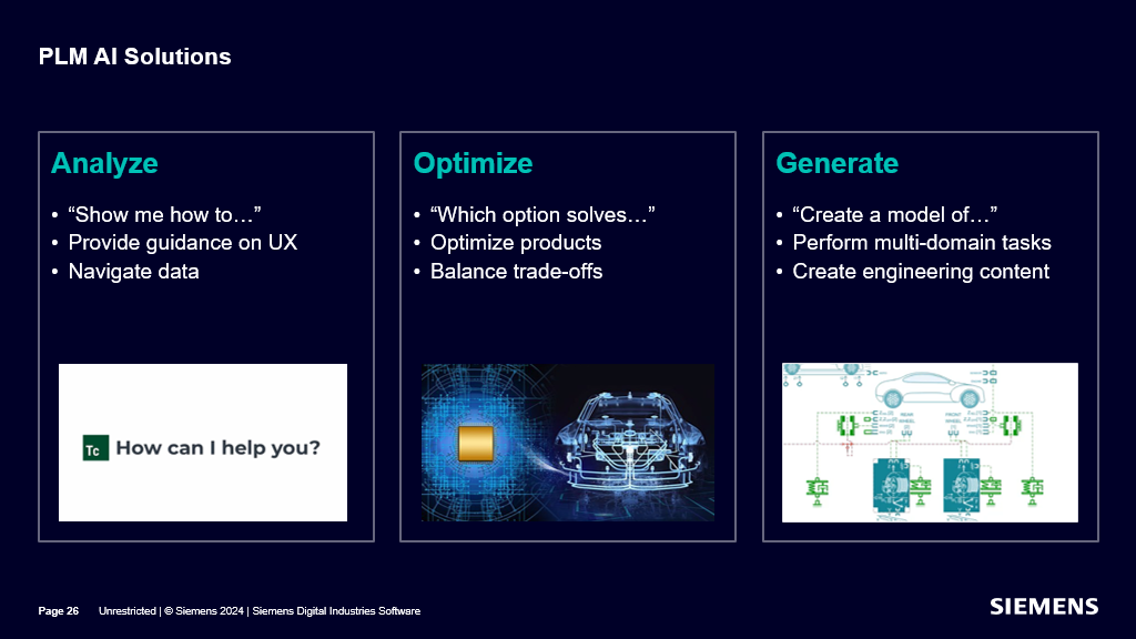 Siemens Digital Enterprise and the Digital Twin
