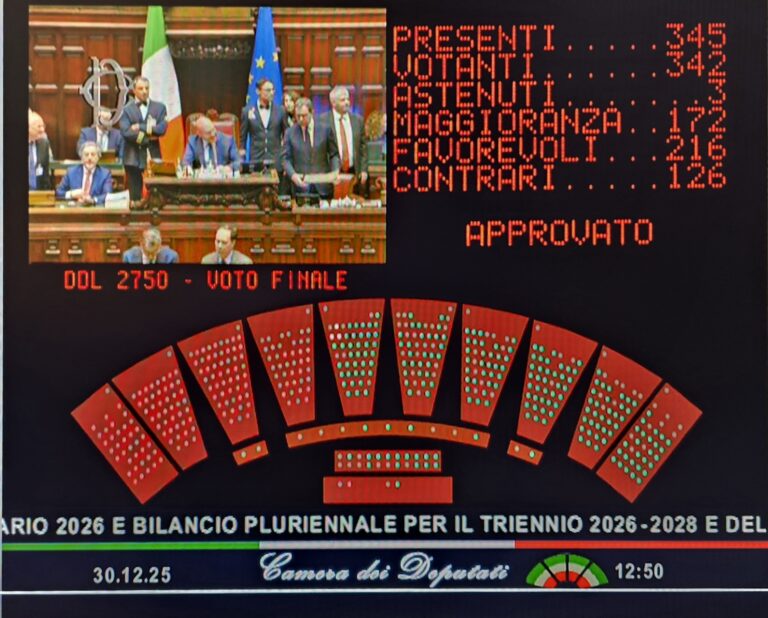 Legge di Bilancio 2026: le misure per le imprese