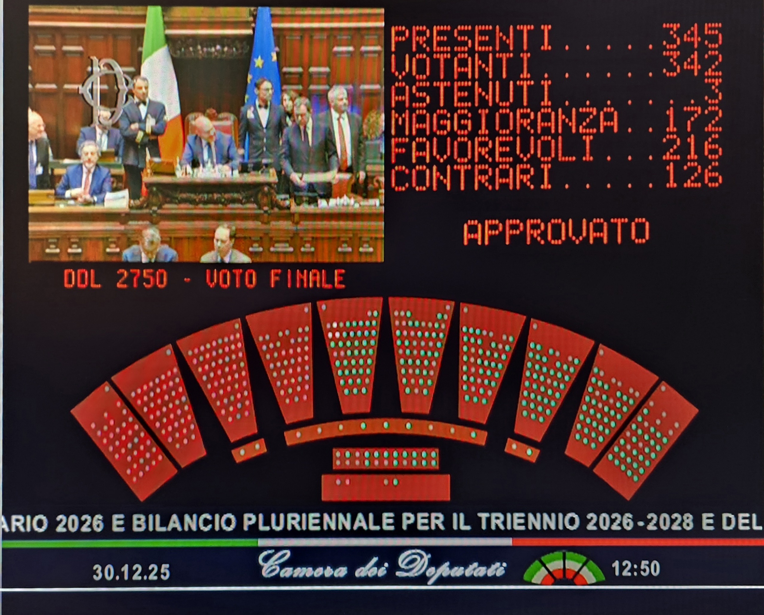 Legge di Bilancio 2026: le misure per le imprese