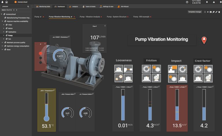 Asset Health Monitoring: dai dati alla manutenzione predittiva