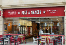 Le grandi catene di locali alla conquista dei clienti. Con la digitalizzazione catene Euromonitor