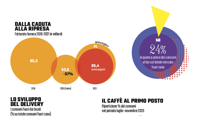 fuori casa fuori casa