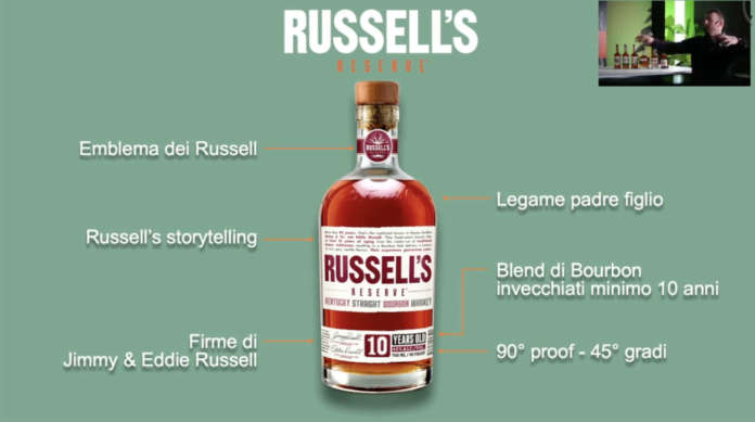 Russell_700ml