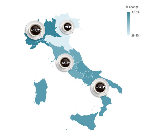 Competitive Data: ripartizione dei ricavi delle torrefazioni a valore per area geografica - preconsuntivo 2021/2020 Competitive Data: ripartizione dei ricavi delle torrefazioni a valore per area geografica - preconsuntivo 2021/2020
