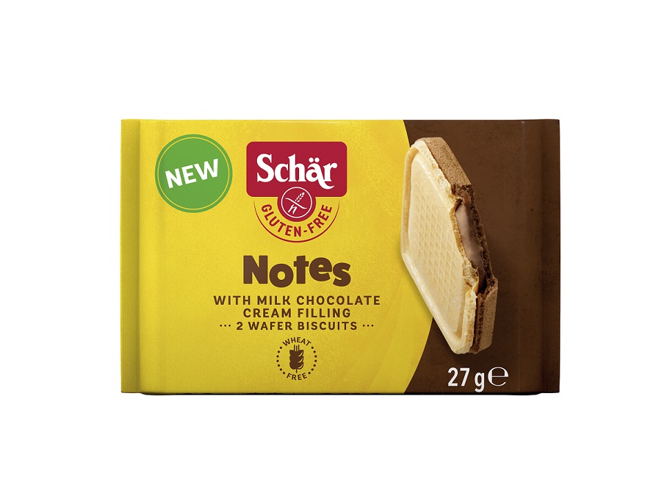 Schär Notes