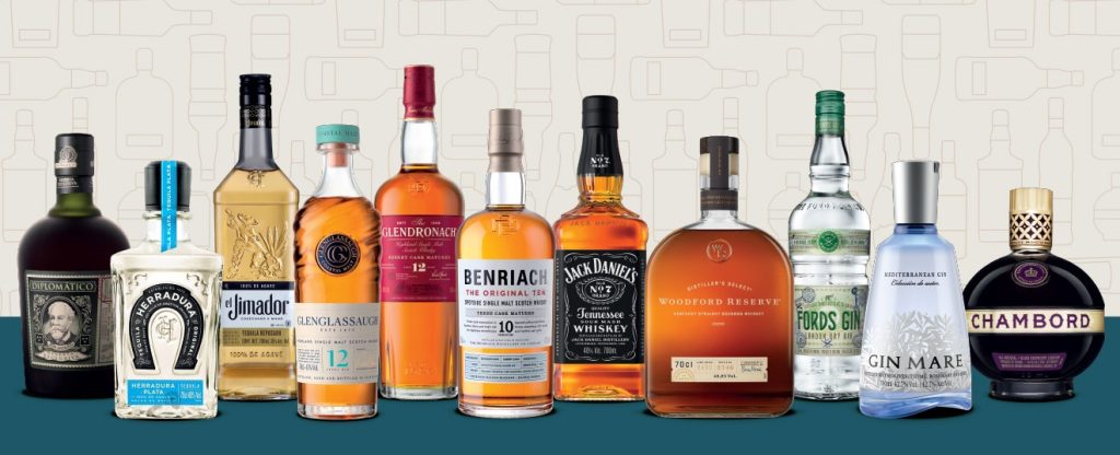 Brown-Forman Portfolio