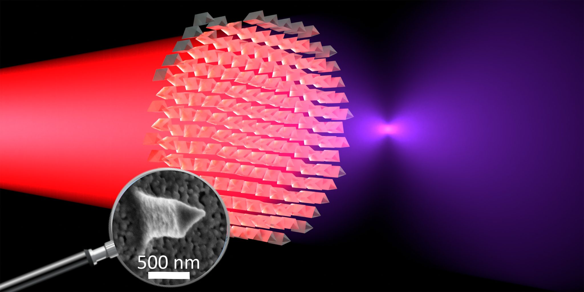 Lenti ultrasottili che rendono visibile la luce infrarossa