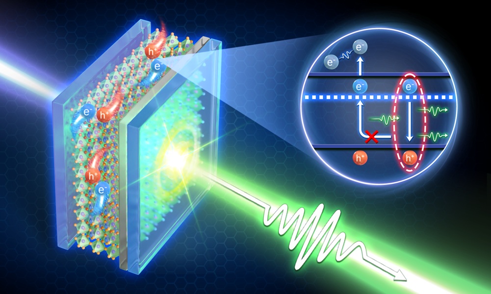 Laser più piccoli e potenti aprono la stada a nuove opportunità