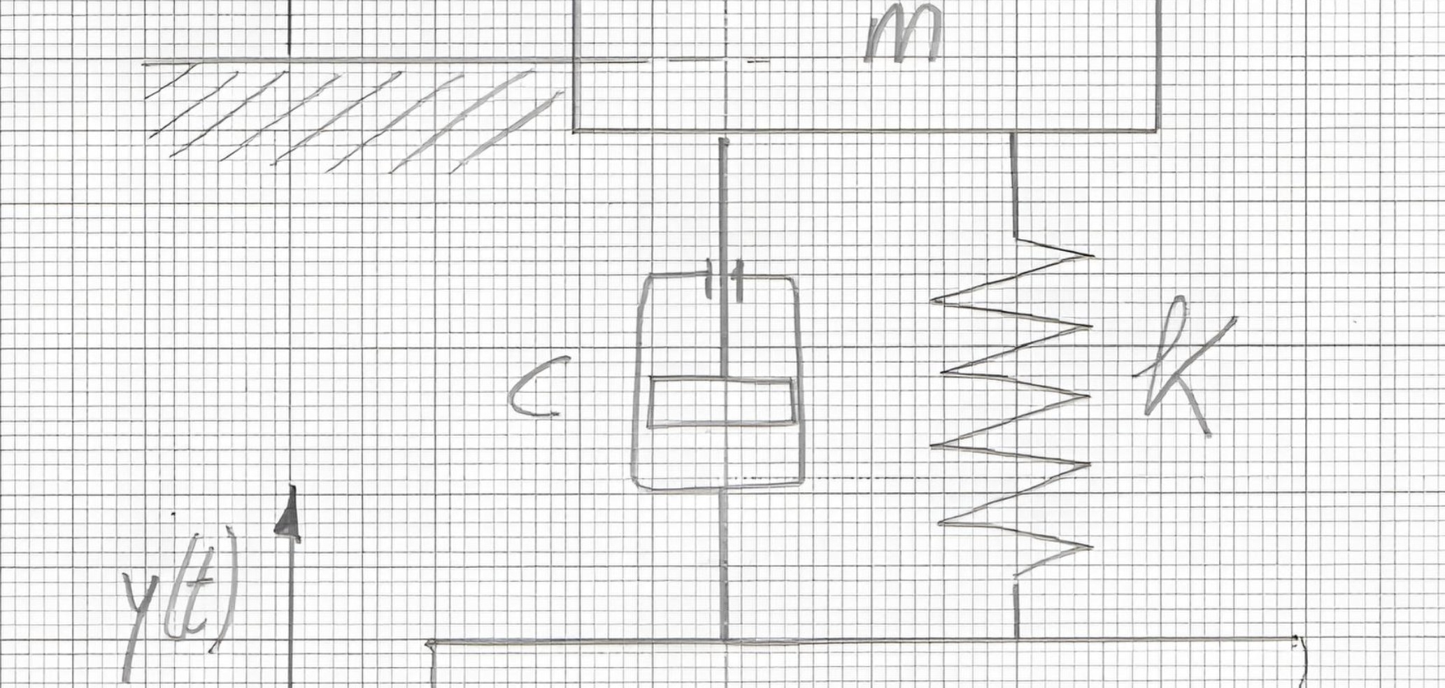  Progetto di una sospensione per la mitigazione delle vibrazioni su sensori finecorsa