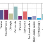 fig_3