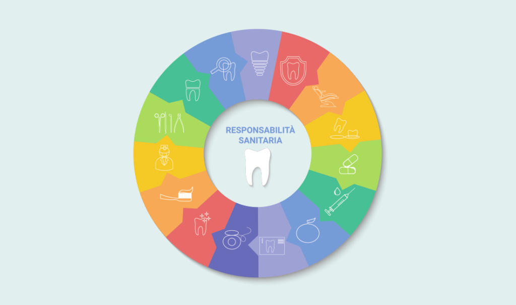 responsabilità sanitaria