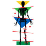 odontoiatria-e-osteopatia