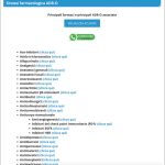 Fig. 6 View della Sinossi dei principali farmaci associati alle reazioni avverse a farmaci in odontoiatria.