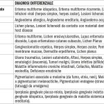 Tab. 4 Principali ADR-O e loro diagnosi differenziale.
