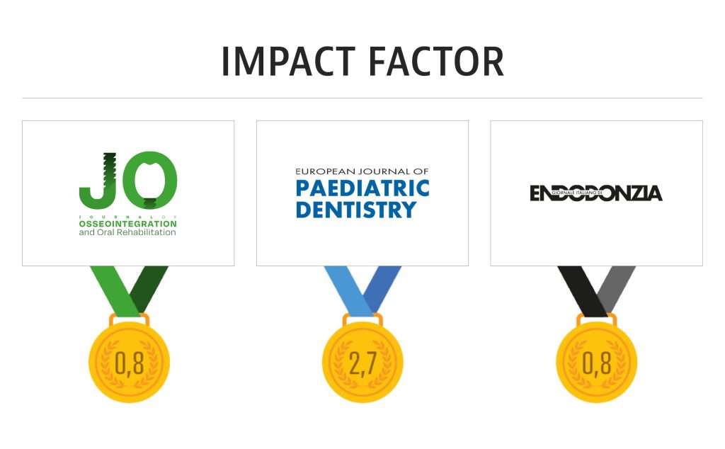 Cresce l’Impact Factor di tre testate del Gruppo Tecniche Nuove