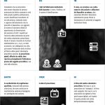 Sintetizzazione delle caratteristiche di prescrizione da rispettare (irrinunciabili).