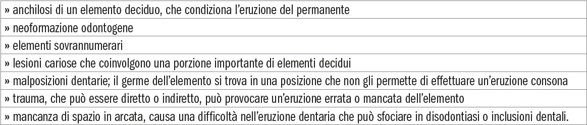 Eruzione dell’elemento.