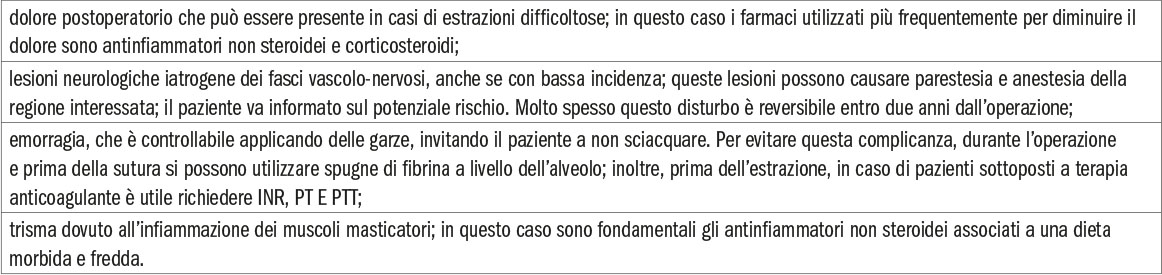 Possibili complicanze postoperatorie.
