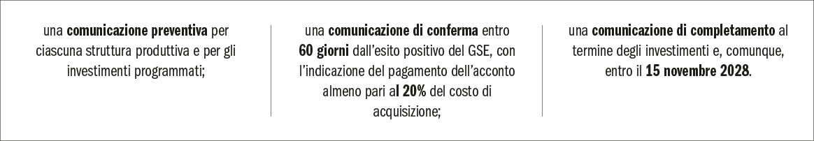 Il ritorno dell’iperammortamento: una nuova opportunità anche per gli studi odontoiatrici