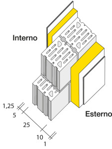 Scuola materna il Fontino a Follonica lecablocco fonoisolante