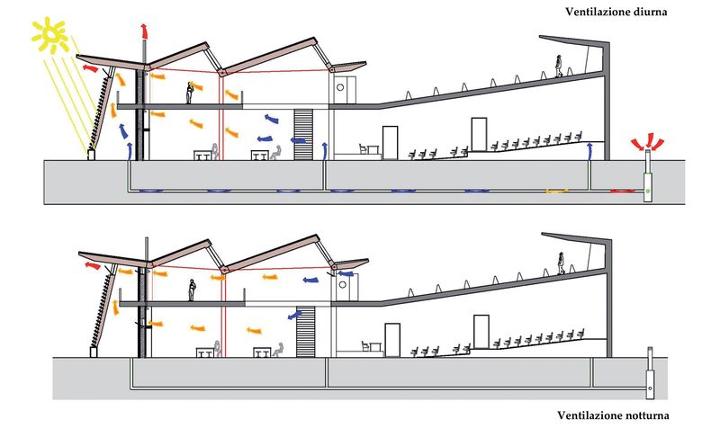 Istituto Tecnico Simoni, Castel Nuovo Garfagnana