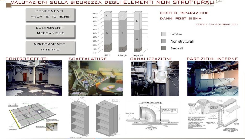 scuola mediterranea ance foggia