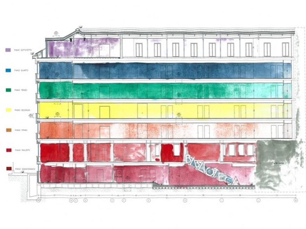 Sezione longitudinale dell’ala lungo Via Maria Vittoria: i colori (qui ad acquerello) individuano i diversi piani (foto Luca Moretto)