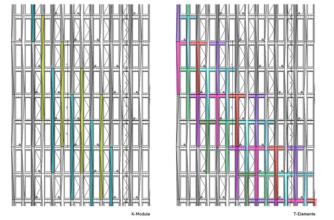 Scomposizione della facciata in elementi K e in elementi T