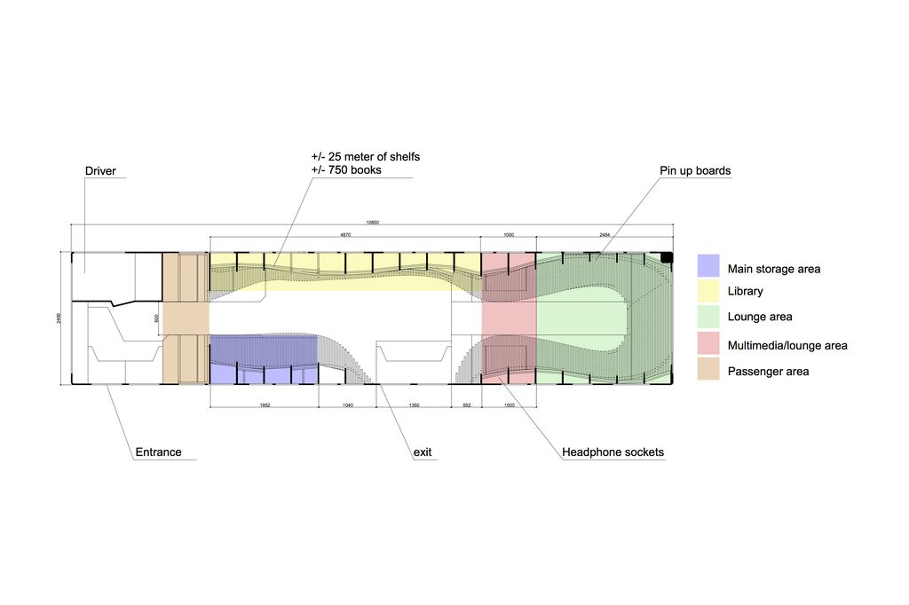 La pianta dell’autobus suddivisa nelle diverse aree funzionali