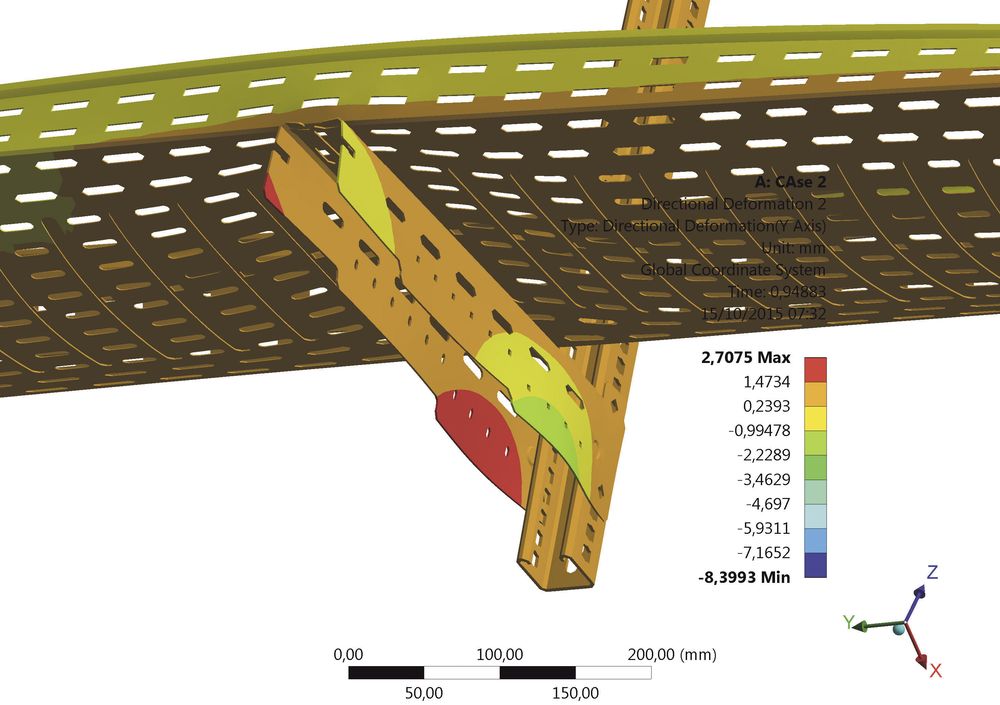 Analisi delle deformazioni a seguito di sisma