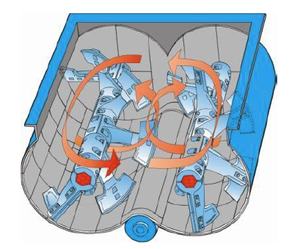 Mescolatore per calcestruzzo