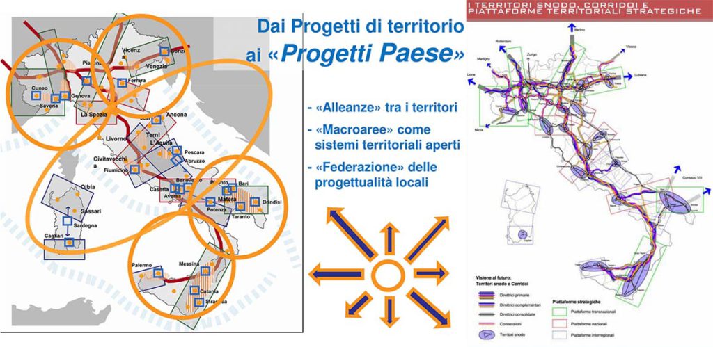 Alla base del modello territoriale individuato vengono definiti tre componenti: i telai territoriali, i sistemi insediativi territoriali e i sistemi turistici.