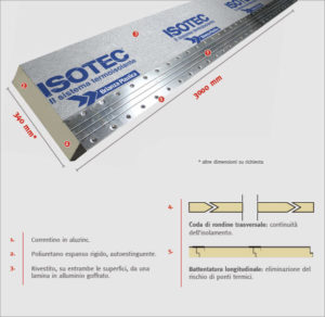 isotec-linea-01